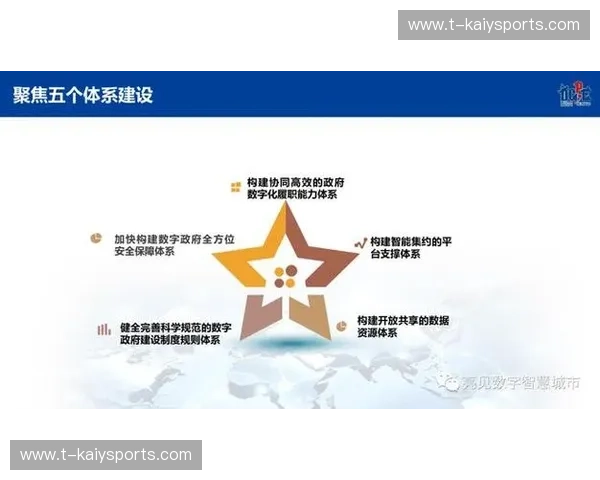 开云App中心：探索无缝数字体验的新时代